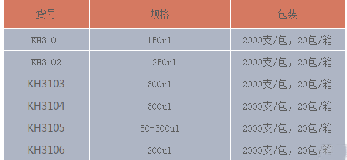 1606102004475493.png POCT緩沖液瓶.png