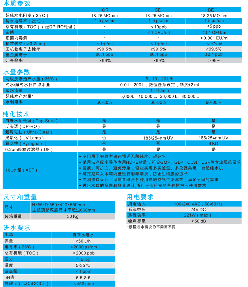 艾科浦Aquaplore3S實(shí)驗室超純水機1.jpg