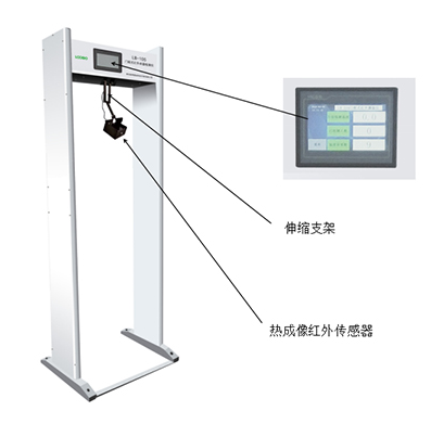 B-105通過(guò)式門(mén)式測溫儀.png
