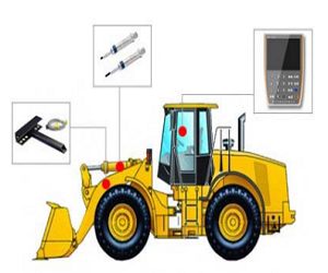 SN-300-裝載機秤價(jià)格-裝載機電子秤廠(chǎng)家-裝載機電子秤價(jià)格-鏟車(chē)電子秤廠(chǎng)家-鏟車(chē)