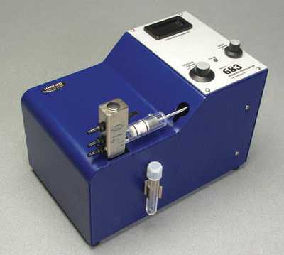 harvard動(dòng)物呼吸機683