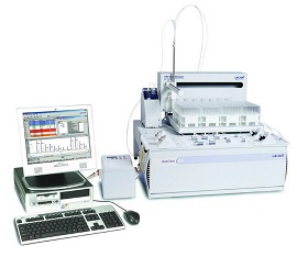 美國Lachat H1-QC8000流動(dòng)注射（FIA)分析儀