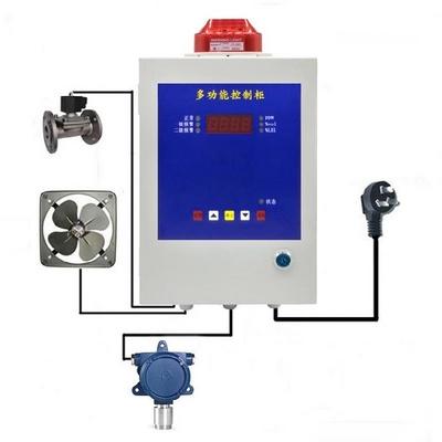 硫化氫探測器，手持式硫化氫濃度報警器 ，固定式硫化氫泄漏報警器