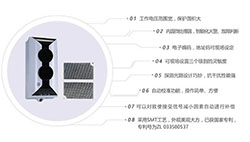 線(xiàn)型光束感煙火災探測器含反射器