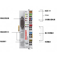 BECKHOFF倍福畢孚 BK7420 | Fipio “經(jīng)濟增強型” 總線(xiàn)耦合器