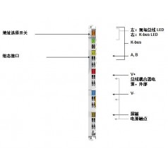 畢孚BECKHOFF倍福LC3100總線(xiàn)耦合器