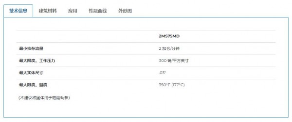 PP PRICE PUMP 磁力驅動(dòng)臥式離心泵2MS75MD系列