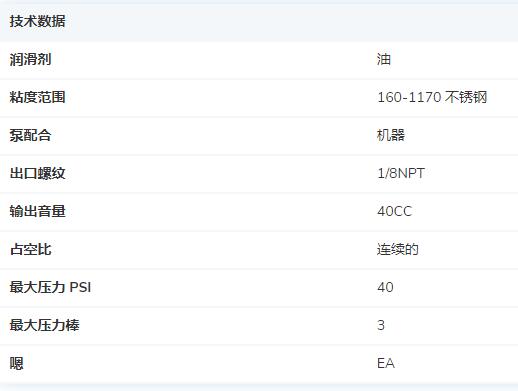 BIJUR DELIMON 電機驅動(dòng)齒輪泵系列