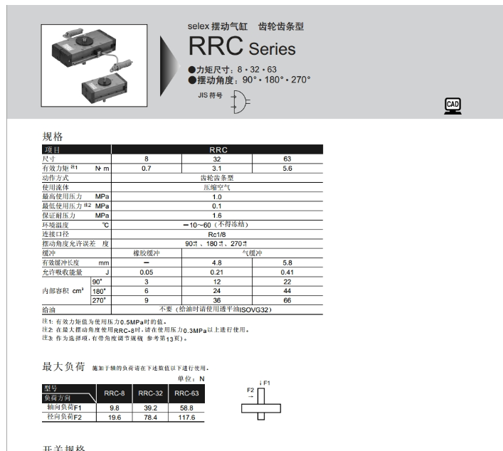 CKD擺動(dòng)氣缸RRC系列8