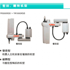 壁掛、翻轉機型：YK300&#120;GS   YK400&#120;GS YK500&#120