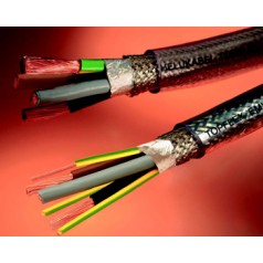 美國B(niǎo)ELDEN百通1529A限制功率的多芯電纜