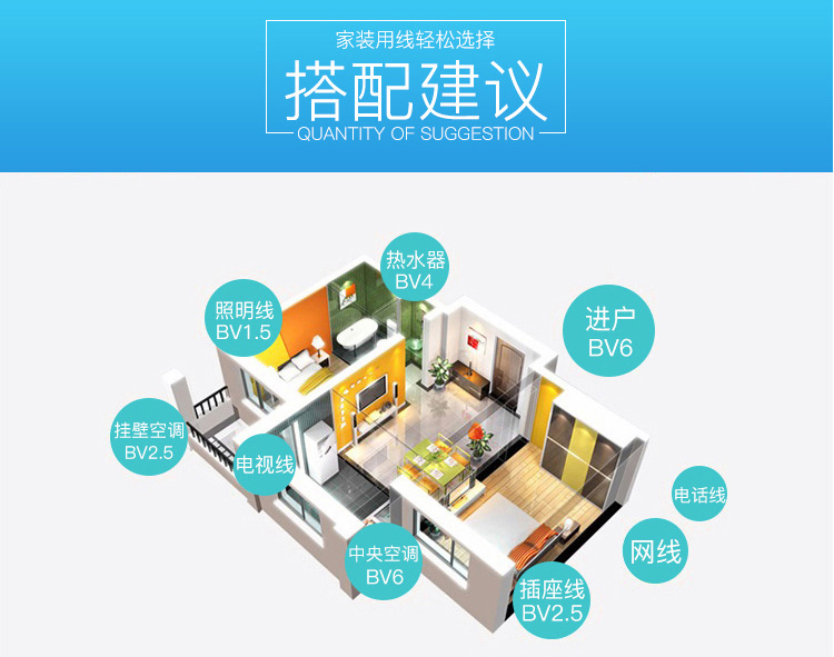 電線(xiàn)_11