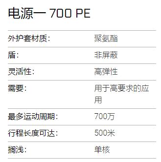 KABELSCHLEPP電源線(xiàn)700PE系列