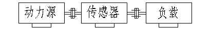 JH-NJD5動(dòng)態(tài)旋轉扭矩傳感器