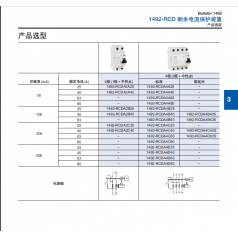 美國A-B 1492全系列接線(xiàn)端子，保護器，斷路器等特價(jià)現貨