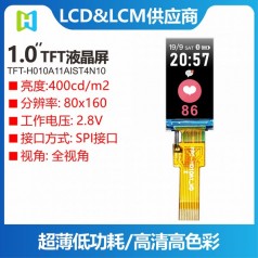 汽車(chē)投影儀顯示屏0.96寸TFT長(cháng)條形TFT