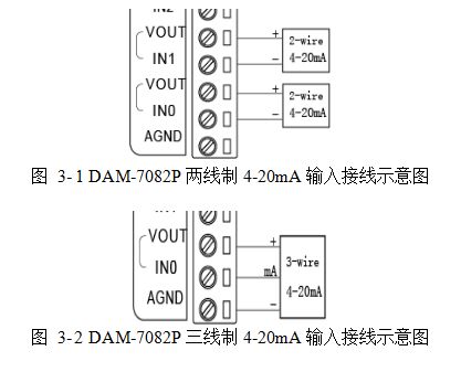 7082P接線(xiàn)