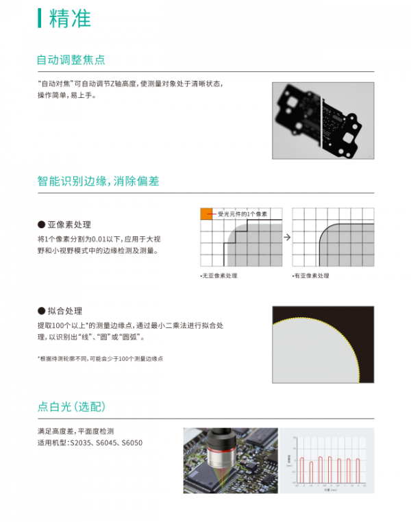 內頁(yè)2