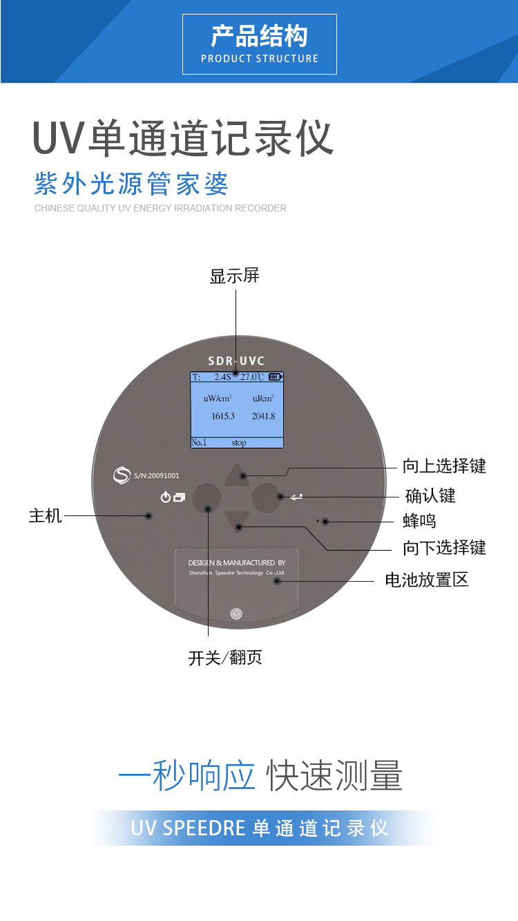 SDR-UVC詳情頁(yè)切片圖中性_03.jpg SDR-UVC詳情頁(yè)切片圖中性_03.jpg