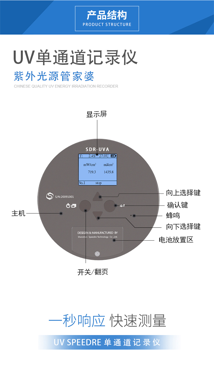SDR-UVA詳情頁(yè)切片圖中性_03.jpg SDR-UVA詳情頁(yè)切片圖中性_03.jpg