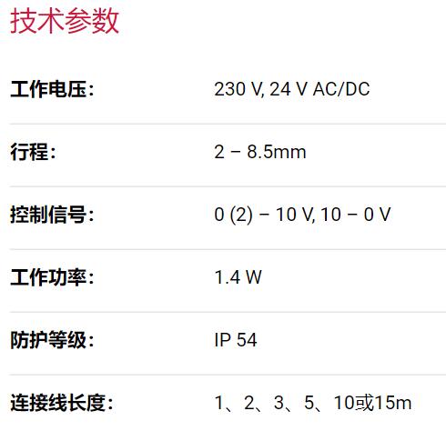 Mohlenhoff電動(dòng)標準型樓宇執行器系列