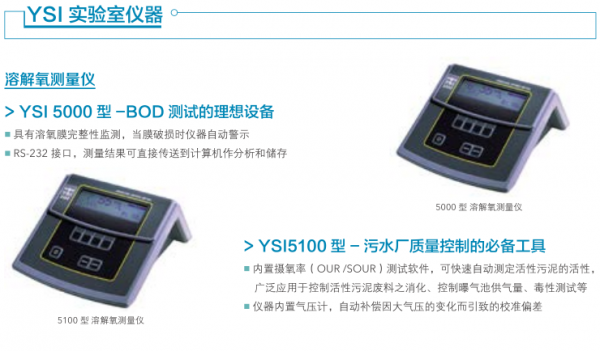 YSI實(shí)驗室溶解氧測量?jì)x5000/5100系列