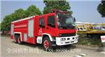 消防車(chē)廠(chǎng)家，消防車(chē)價(jià)格，消防車(chē)