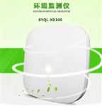 室內聯(lián)動(dòng)空調排風(fēng)空氣質(zhì)量監測系統，室內環(huán)境質(zhì)量監測系統