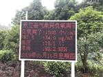 江西智慧景區公園大屏幕顯示負氧離子、PM2.5、溫濕度空氣指標，監測系統