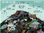 碧野千里推薦惡臭實(shí)時(shí)在線(xiàn)預警監測系統