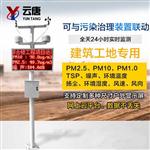 工地揚塵監測儀廠(chǎng)家@技術(shù)資訊