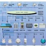 機房動(dòng)環(huán)溫濕度傳感器 機房動(dòng)環(huán)監測