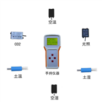 OK-SQ6手持農業(yè)氣象監測儀6參數氣象傳感器 氣象檢測儀