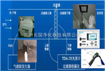 PAO-4氣溶原液/PAO-4氣溶膠發(fā)生器專(zhuān)用油