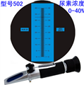 車(chē)用尿素溶液濃度計 車(chē)用尿素溶液濃度計 尿素折射儀