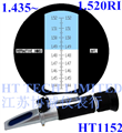 車(chē)用尿素溶液濃度計 尿素折射儀