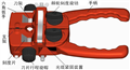廠(chǎng)家直銷(xiāo)★在線(xiàn)光纖縱向開(kāi)纜刀 TTG10A縱橫向開(kāi)纜刀