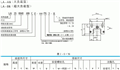 LH30BN,NSK滑塊，NSK直線(xiàn)導軌