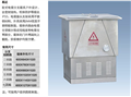 定做歐式箱式變電站 批發(fā)歐變箱變 [專(zhuān)業(yè)生產(chǎn) 銷(xiāo)售開(kāi)關(guān)柜 ]